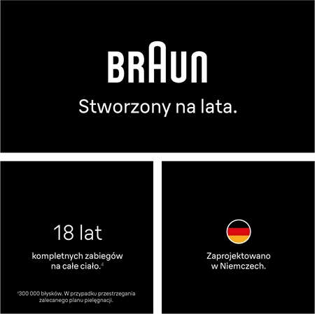 Braun IPL Silk·expert Mini PL1100 depilator IPL do ciała, twarzy, okolic bikini i pach