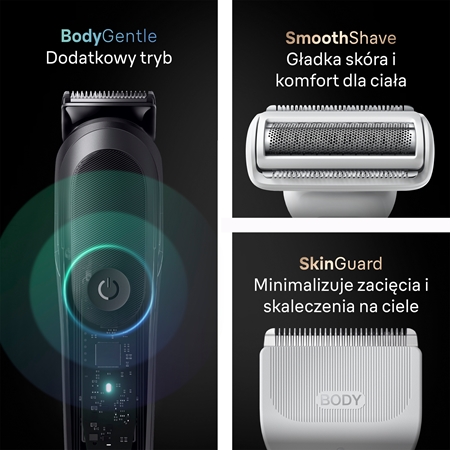Braun All-in-One Series 9 AIO9520 zestaw do pielęgnacji włosów, zarostu i ciała