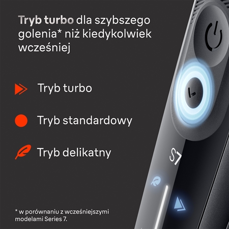 Braun Series 7 Sport 72-N1000s F1 elektryczna maszynka do golenia