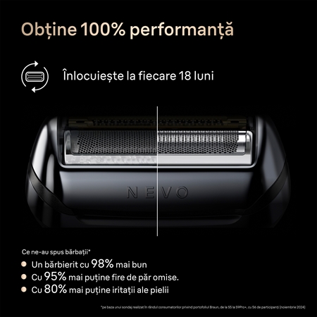 Braun NEVO NEVO-B capete de schimb pentru barbierit cu apartul electric
