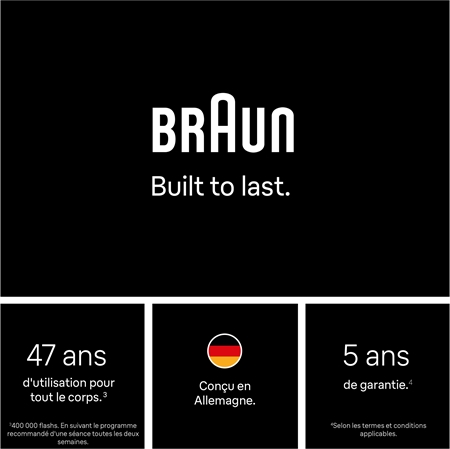 Braun IPL Silk·expert Pro 5 PL5210 dispositif intelligent pour épilation IPL