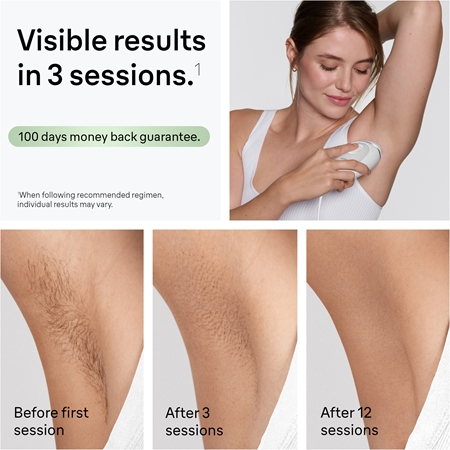 Braun IPL Silk·expert Mini PL1115 IPL Epilator for Body, Face, Bikini Area and Underarms