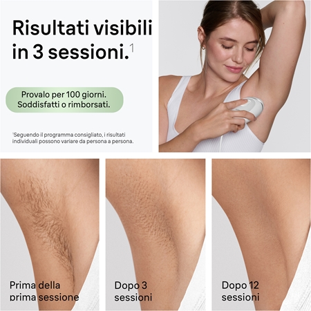 Braun IPL Silk·expert Mini PL1115 epilatore IPL per corpo, viso, zona bikini e ascelle