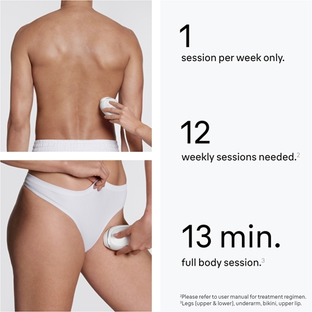 Braun IPL Silk·expert Mini PL1115 IPL Epilator for Body, Face, Bikini Area and Underarms