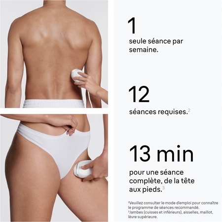 Braun IPL Silk·expert Mini PL1115 épilateur IPL corps, visage, bikini et aisselles