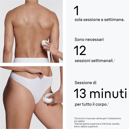 Braun IPL Silk·expert Mini PL1115 epilatore IPL per corpo, viso, zona bikini e ascelle