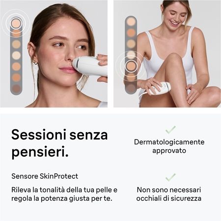 Braun IPL Silk·expert Mini PL1115 epilatore IPL per corpo, viso, zona bikini e ascelle