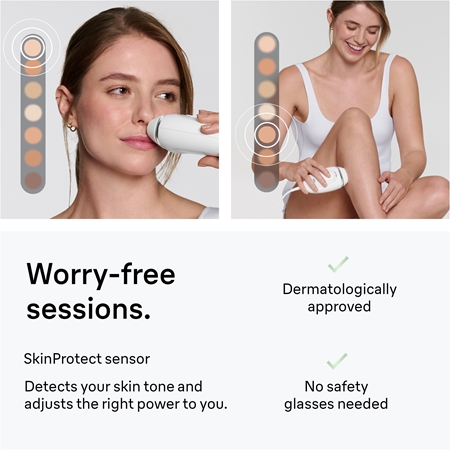 Braun IPL Silk·expert Mini PL1115 IPL Epilator for Body, Face, Bikini Area and Underarms