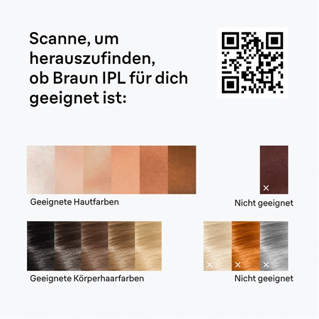 Braun IPL Silk·expert Mini PL1115 IPL Haarentferner für Körper, Gesicht, Bikini- und Achselbereich