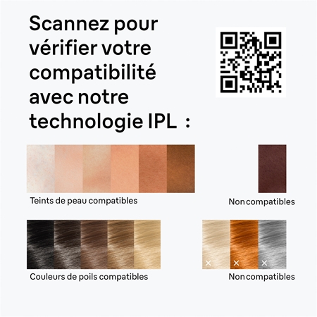 Braun IPL Silk·expert Mini PL1115 épilateur IPL corps, visage, bikini et aisselles