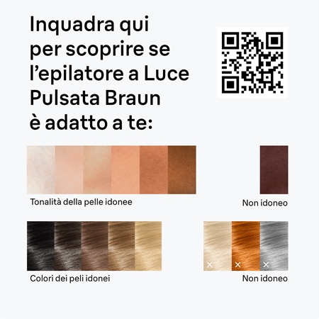 Braun IPL Silk·expert Mini PL1115 epilatore IPL per corpo, viso, zona bikini e ascelle