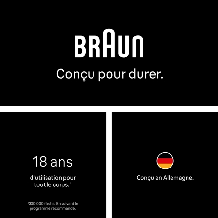Braun IPL Silk·expert Mini PL1115 épilateur IPL corps, visage, bikini et aisselles