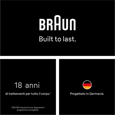 Braun IPL Silk·expert Mini PL1115 epilatore IPL per corpo, viso, zona bikini e ascelle