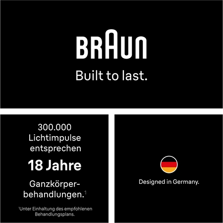 Braun IPL Silk·expert Mini PL1115 IPL Haarentferner für Körper, Gesicht, Bikini- und Achselbereich