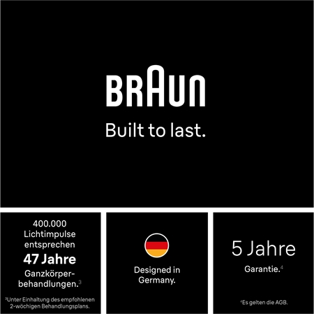 Braun IPL Silk·expert Pro 5 PL5412 intelligenter IPL-Haarentferner für Körper, Gesicht, Bikini- und Achselbereich