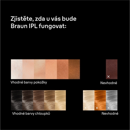 Braun Smart IPL Skin i·expert PL7321 chytré IPL zařízení pro odstranění chloupků na tělo, tvář, oblast bikin a podpaží