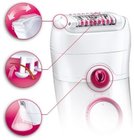 Braun Silk épil 5-5185 Epilator