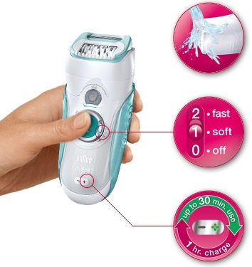 Braun Silk épil 7 7-751 W&D Dual Epilierer mit Epilationskopf und dem Rasier System von Gillette