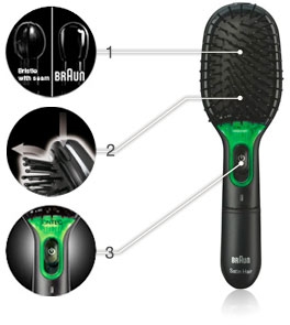 Braun Hair Care Satin Hair 7 Iontec BR710 kefa na vlasy
