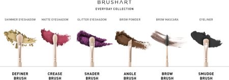 BrushArt Everyday Collection B71 Crease brush pędzel do cieniowania i blendowania