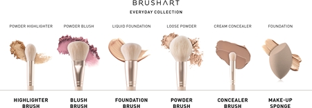 BrushArt Everyday Collection B22 Concealer brush štětec na korektor