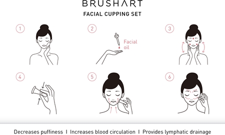 BrushArt Home Salon Facial cupping set conjunto de ventosas faciais