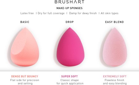 BrushArt Make-up Sponge Basic spugnetta precisa per fondotinta