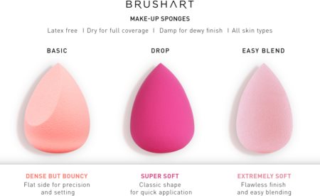 BrushArt Make-up Sponge Basic tarkka meikkivoidesieni