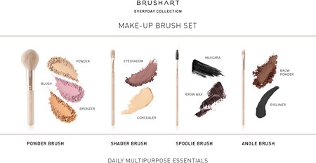 BrushArt Everyday Collection Make-up brush set kit de pinceaux