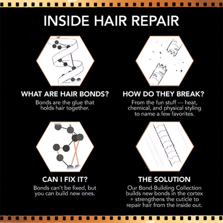 Bumble and bumble Bb.Bond-Building Repair Shampoo champô renovador para uso diário