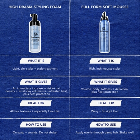 Bumble and bumble Thickening High Drama Styling Foam Styling Mousse to Define and Shape the Hairstyle