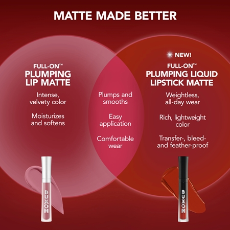 Buxom FULL ON™ PLUMPING LIQUID LIPSTICK MATTE rouge à lèvres liquide effet mat