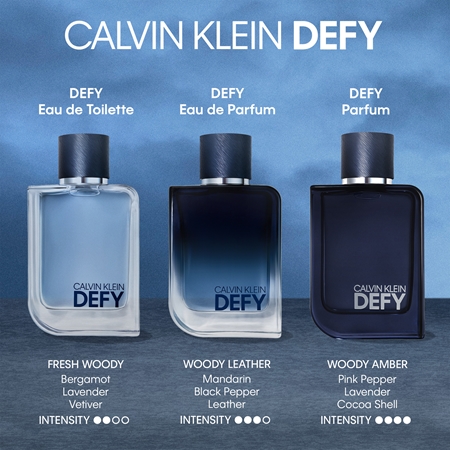 Calvin Klein Defy parfémovaná voda pro muže