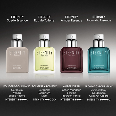 Calvin Klein Eternity for Men Suede Essence profumo intense per uomo
