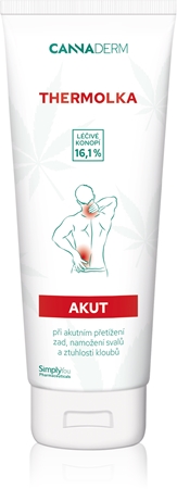 Cannaderm Thermolka AKUT Emulsion with a warming effect