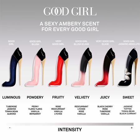CAROLINA HERRERA Good Girl Eau de Parfum hölgyeknek