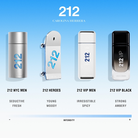 CAROLINA HERRERA 212 VIP Black Eau de Parfum pentru bărbați