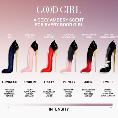 CAROLINA HERRERA Good Girl Blush парфумована вода для жінок