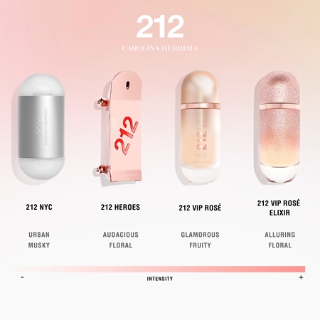 CAROLINA HERRERA 212 VIP Rosé Elixir Parfumuotas vanduo moterims