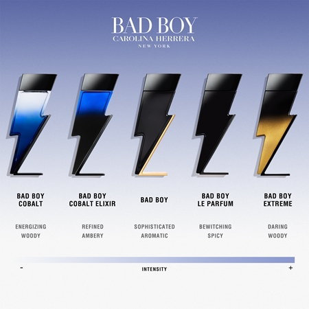 CAROLINA HERRERA Bad Boy Cobalt Eau de Parfum para hombre