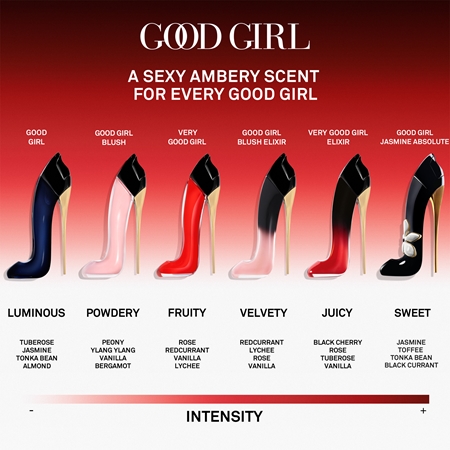 CAROLINA HERRERA Good Girl Very Good Girl Elixir Eau de Parfum para mujer