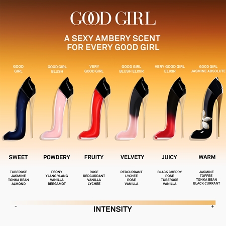CAROLINA HERRERA Good Girl Jasmine Absolute Parfumuotas vanduo moterims