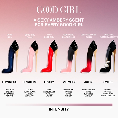 CAROLINA HERRERA Good Girl Blush set cadou pentru femei