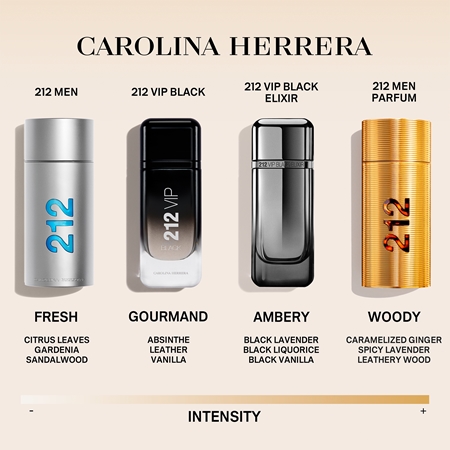 CAROLINA HERRERA 212 NYC Men σετ δώρου για άντρες