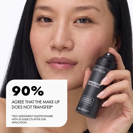 Catrice Superproof Fixing Spray σταθεροποιητικό σπρέι για μεικ απ