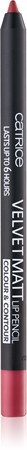 Catrice Velvet Matt crayon contour lèvres