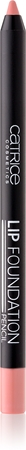 Catrice Lip Foundation konturovací tužka na rty