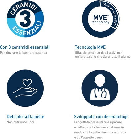 CeraVe Moisturizers Lotion latte idratante per corpo e viso per pelli secche e molto secche