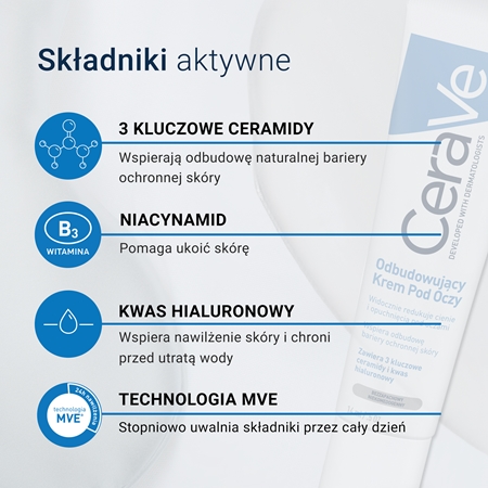CeraVe Eye Repair Cream krem pod oczy przeciw obrzękom i cieniom