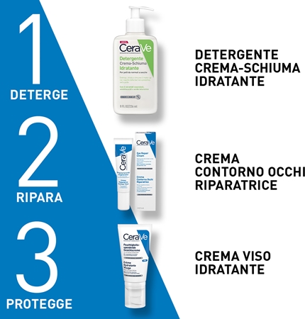 CeraVe Moisturizers trattamento idratante per pelli normali e secche